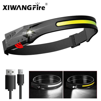 Willy MerxInduction LED HeadlampLooking for a powerful and versatile flashlight? Look no further than the Super Powerful Led Flashlight. This flashlight comes with two different types of LEDs – XHPInduction LED Headlamp